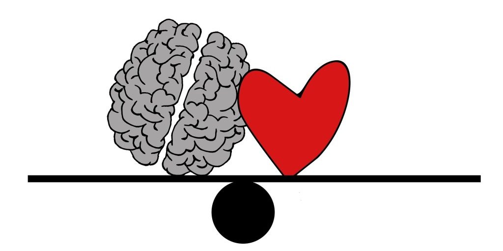 Psicología